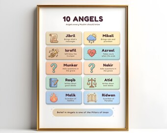 10 Angels in Islam Printable Poster for Kids | Islamic Wall Art PDF | Muslim Homeschool Decor | Pillars of Iman Learning Chart