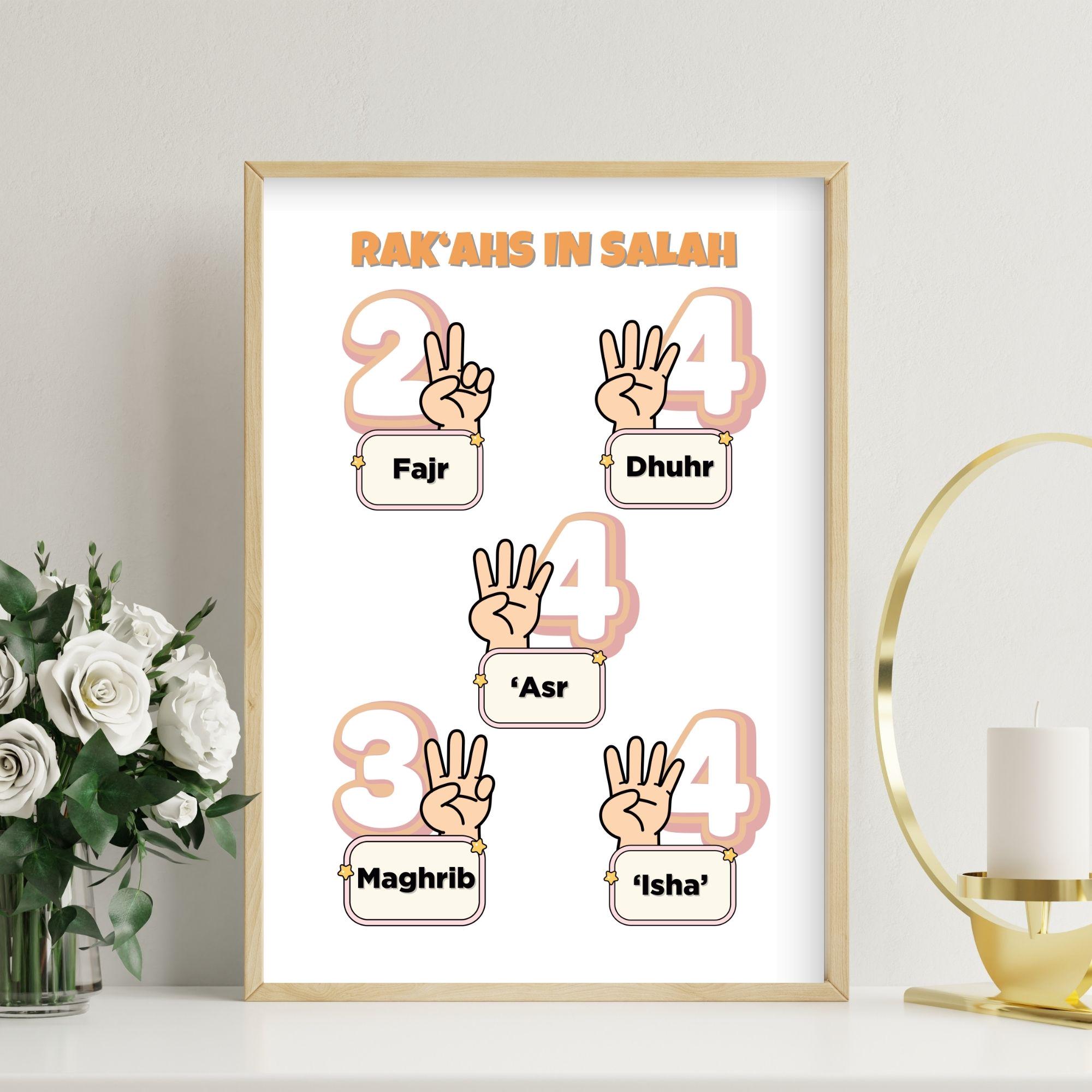 Rak'ahs in Salah Poster for Kids | Islamic Prayer Guide | Muslim ...