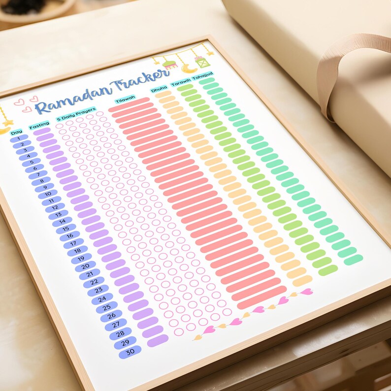 Ramadan Prayer & Fasting Tracker Printable | Islamic Salah Tracker ...