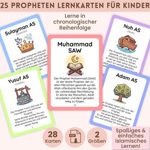 Puede incluir: Un conjunto de 25 tarjetas educativas para niños con ilustraciones y texto en alemán sobre profetas. Las tarjetas incluyen nombres como Sulayman, Nuh, Muhammad, Yusuf y Adam, junto con iconos como una corona, un barco, un libro y un árbol.