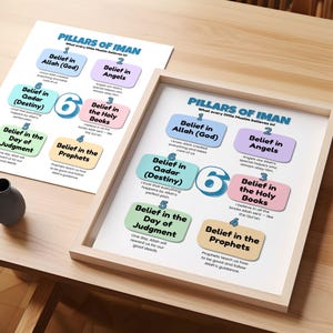May include: Two framed prints on a wooden surface. The prints feature colorful text boxes with the words "PILLARS OF IMAN" and numbered beliefs. The frames are light-colored wood. A small, dark gray vase is visible on the left.
