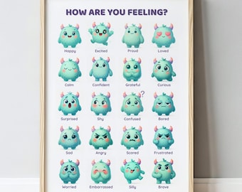 How Are You Feeling Poster | Kids Emotion Poster |  Feelings Chart for Classroom, Preschool & Home | Social Emotional Learning Wall Art