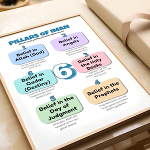 May include: A framed educational poster titled "Pillars of Iman" with colorful text boxes. The poster lists six core beliefs of Islam, including belief in Allah, Angels, the Holy Books, Prophets, the Day of Judgment, and Destiny.