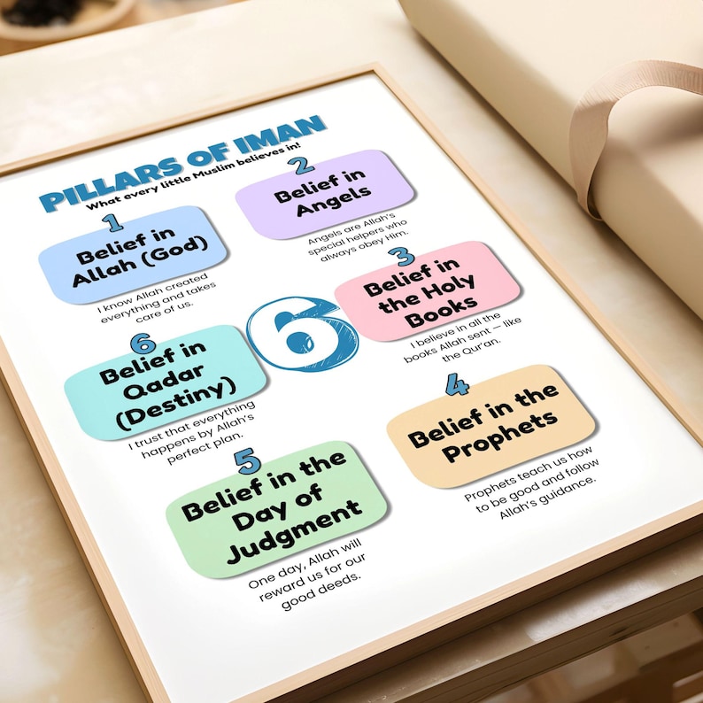May include: A framed educational poster titled "Pillars of Iman" with colorful text boxes. The poster lists six core beliefs of Islam, including belief in Allah, Angels, the Holy Books, Prophets, the Day of Judgment, and Destiny.