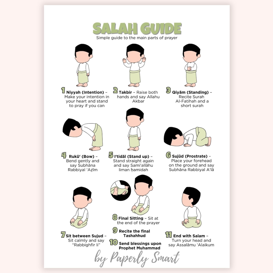 Islamic Prayer Learning Posters for Kids | 6 Poster Bundle | Wudu ...