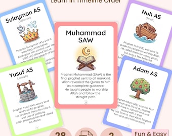 25 Prophets Flashcards Printable for Kids | Prophet Timeline Cards | Names of Prophets in Islam (English) | Islamic Learning | Pastel Color