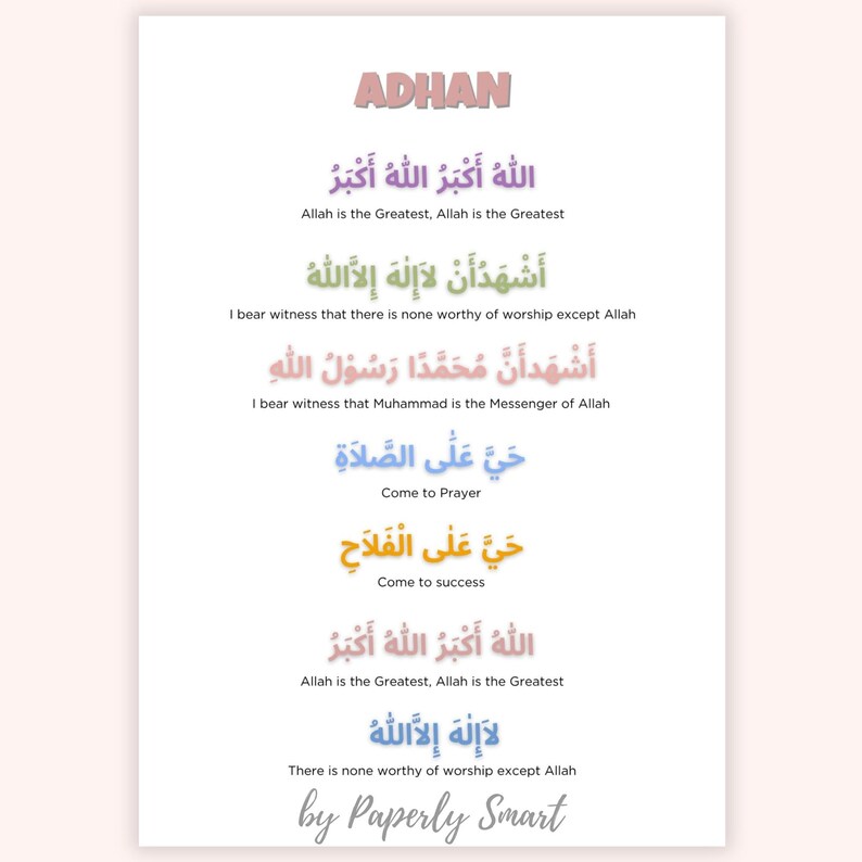 Islamic Prayer Learning Posters for Kids | 6 Poster Bundle | Wudu ...
