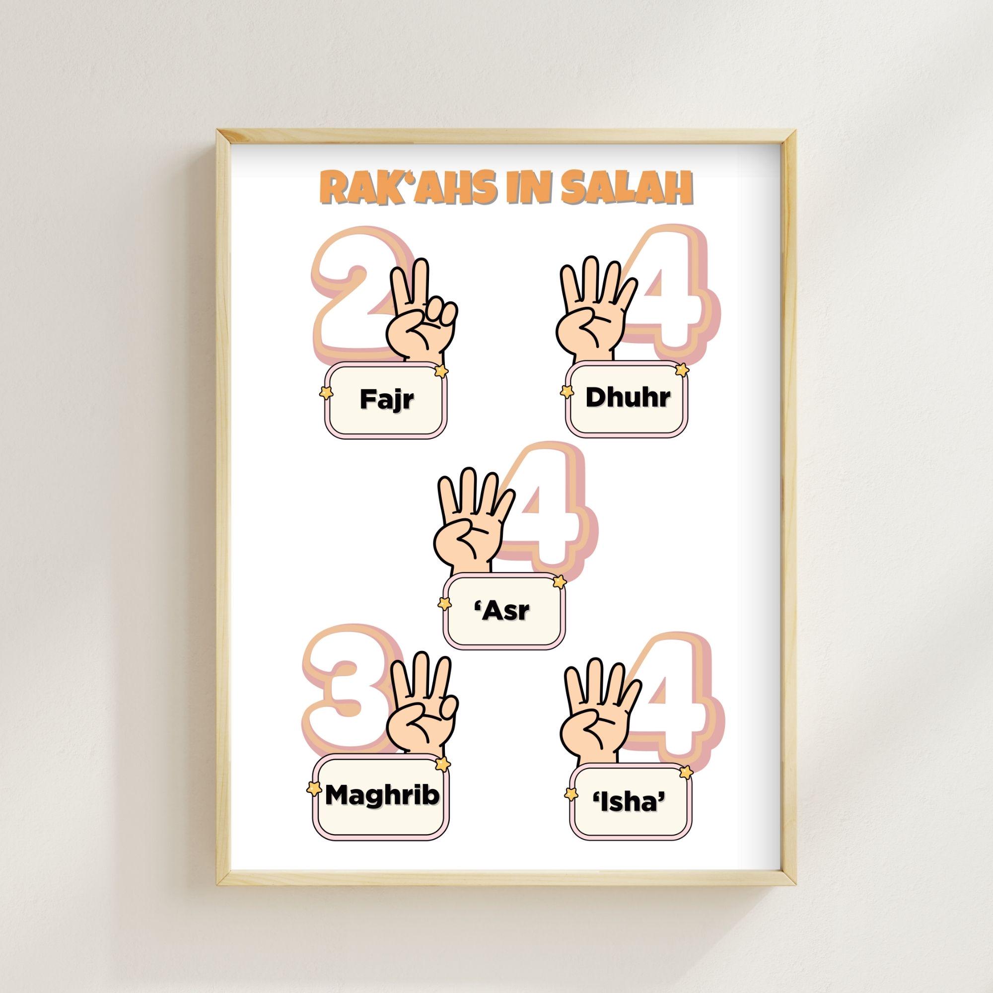 Rak'ahs in Salah Poster for Kids | Islamic Prayer Guide | Muslim ...