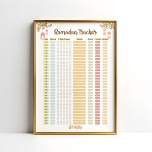 Ramadan Bön & Faste Tracker Utskrivbar | Islamisk Salah Tracker, Taraweeh, Tilawah Planner | Ibadah Checklista | PDF digital nedladdning