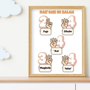Rak'ahs in Salah Poster for Kids | Islamic Prayer Guide | Muslim ...