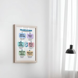 May include: A framed print titled "PILLARS OF IMAN" with six key beliefs of Islam. The print features colorful boxes with text, including "Belief in Allah (God)" and "Belief in Angels." The frame is a light beige color.