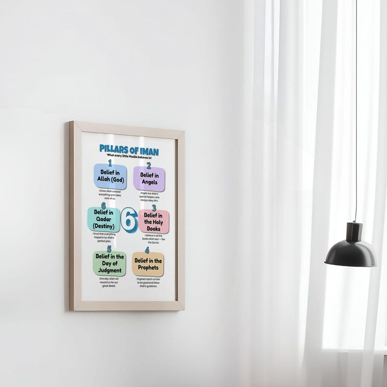 May include: A framed print titled "PILLARS OF IMAN" with six key beliefs of Islam. The print features colorful boxes with text, including "Belief in Allah (God)" and "Belief in Angels." The frame is a light beige color.