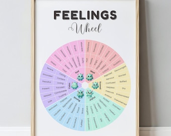 Kids Feelings Wheel Printable | Cute Monster Emotions Chart | Preschool & Kindergarten Classroom Poster | Emotional Regulation Tool
