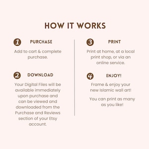 May include: A beige graphic with the text "HOW IT WORKS" at the top. The steps are numbered and include "PURCHASE", "DOWNLOAD", "PRINT", and "ENJOY!" The text describes the process of buying and printing Islamic wall art.