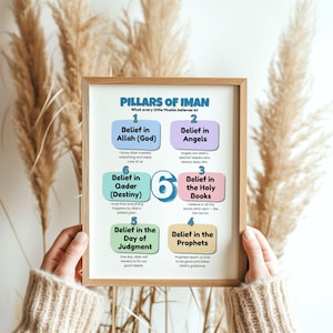 May include: A framed print with the text "PILLARS OF IMAN" and six beliefs, including belief in Allah, Angels, and the Day of Judgment. The print is held by a person wearing a beige sweater.