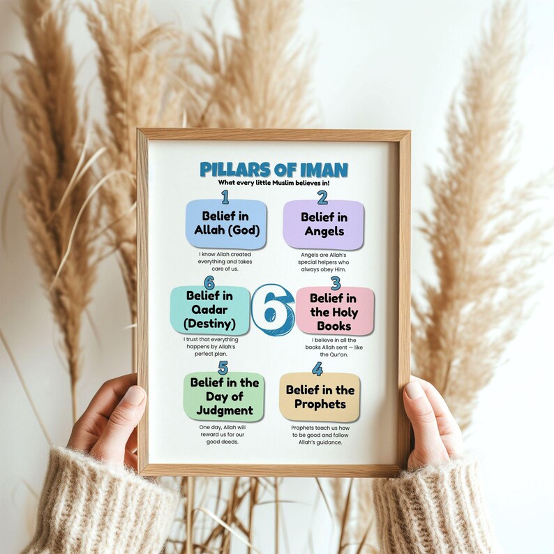 May include: A framed print with the text "PILLARS OF IMAN" and six beliefs, including belief in Allah, Angels, and the Day of Judgment. The print is held by a person wearing a beige sweater.