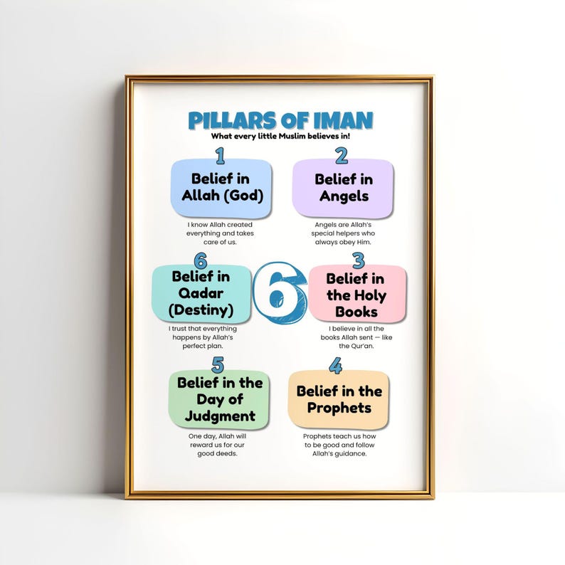 May include: A framed print titled "Pillars of Iman" with a gold frame. The print features six numbered beliefs in pastel colors, including "Belief in Allah (God)" and "Belief in Angels." The text explains each belief, making it suitable for educational purposes.