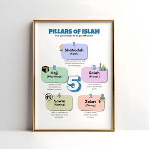 Puede incluir: Una impresión enmarcada titulada "Pilares del Islam" con ilustraciones coloridas. La impresión enumera los cinco pilares: Shahadah, Salah, Zakat, Sawm y Hajj. Cada pilar se describe con texto e imágenes, todo dentro de un marco dorado.