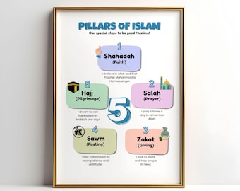 5 Pillars of Islam Poster for Kids | Islamic Wall Art Printable | Muslim Kids Room Decor | Educational Chart | Homeschool Learning