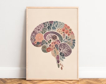 Brain Poster, Vintage Botanical Wall Art, Pastel, Living Room and Office, Science Gift A1/A2/A3/A4