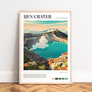 Poster Ijen Krater - Mid-Century Reisekunst, türkiser See, Vulkan Caldera, UNGERAHMT