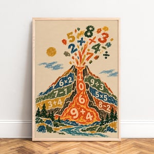 Peut inclure: Une affiche encadrée représentant un volcan en éruption avec des chiffres et des symboles mathématiques colorés. Les pentes de la montagne affichent des équations comme 6x2, 7-1, 3+4, 9/3, 5x5, 8-2 et 9+4, avec de la lave portant 1, 0 et 6.