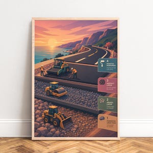 May include: A framed educational poster illustrating road construction in four layers: foundation large stone, gravel layer, asphalt layer, and painted markings. The scene features construction workers and heavy machinery like a roller and bulldozer.