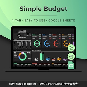 Budgetplanerare Månadsvis Veckovis Varannan vecka Finansiellt Digitalt kalkylblad Personlig ekonomi Instrumentpanel Inkomster och utgifter Budgetering Google Sheets
