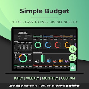 Budgetplanner Maandelijks Wekelijks Tweewekelijks Financieel Digitaal Spreadsheet Persoonlijk Financieel Dashboard Inkomsten- & Uitgavenbudgettering Google Sheets