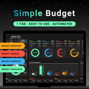 Budget Planner Monthly Weekly Biweekly Financial Digital Spreadsheet Personal Finance Dashboard Income & Expense budgeting Google Sheets