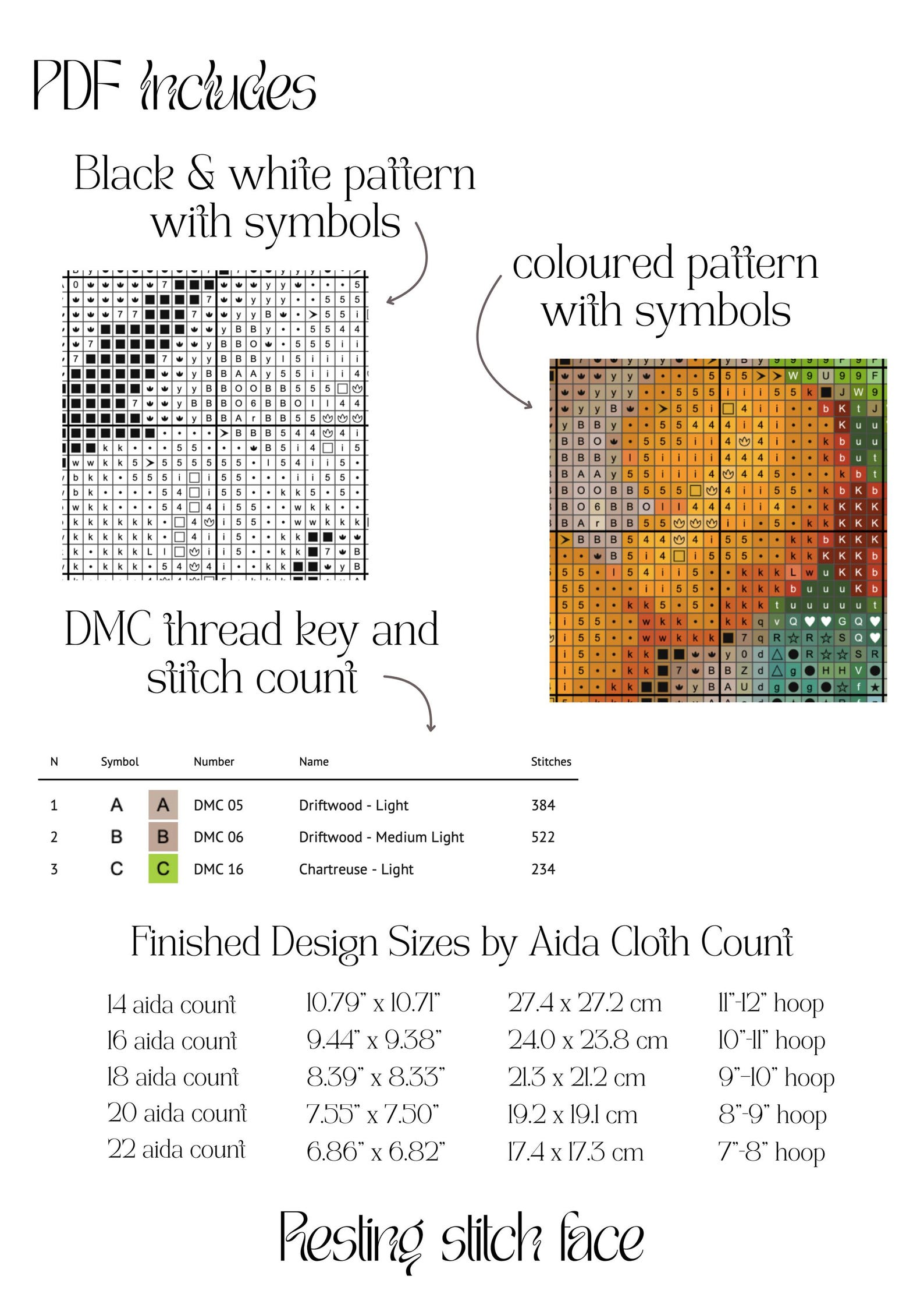 Froot Loops Cross Stitch Pattern: Colorful Cereal Bowl, No Backstitch ...