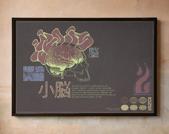 Póster de calavera | Arte mural punk rock | Decoración grunge de los 90