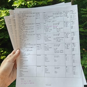 Peut inclure: Une pile de formulaires d'évaluation médicale pour patients, imprimés en noir sur papier blanc. Les documents présentent une grille avec des sections pour les initiales, les antécédents, les médicaments, les tâches et les signes vitaux.