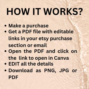 May include: A beige graphic with the text "HOW IT WORKS?" in black. Bullet points detail the process: make a purchase, get a PDF, open the link in Canva, edit details, and download as PNG, JPG, or PDF. The background has a water-like texture.
