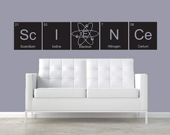 Think CUSTOMIZABLE Wall Decal Periodic Table Elements | Etsy