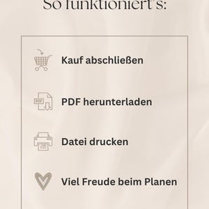 May include: A beige graphic with the text "So funktioniert's:" at the top. Below, a shopping cart icon with the words "Kauf abschlie&szlig;en", a PDF icon with "PDF herunterladen", a printer icon with "Datei drucken", and a heart icon with "Viel Freude beim Planen".