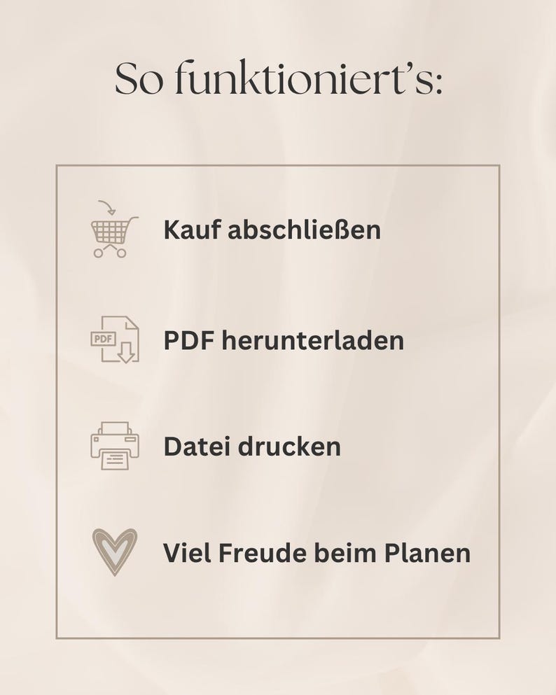 May include: A beige graphic with the text "So funktioniert's:" at the top. Below, a shopping cart icon with the words "Kauf abschlie&szlig;en", a PDF icon with "PDF herunterladen", a printer icon with "Datei drucken", and a heart icon with "Viel Freude beim Planen".