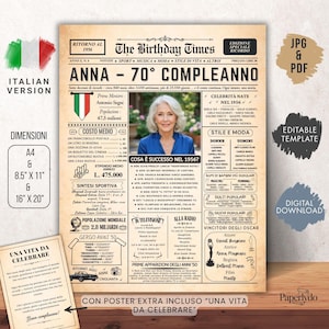 May include: A vintage-style poster titled "The Birthday Times" for Anna's 70th birthday, featuring a portrait of a woman. The design includes Italian text, dimensions in inches, and a section about 1956 events.