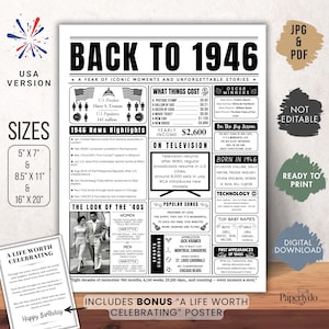 1946 Birthday Facts Poster, 80th Birthday Gift, USA Version (PDF JPG)