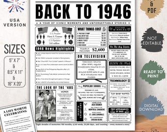 1946 poster verjaardagsfeiten, 80e verjaardagscadeau, VS-versie (pdf, jpg)