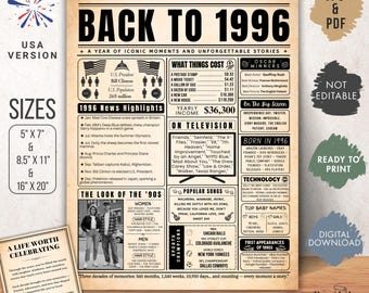 30th Birthday Poster 1996, Back in 1996 Newspaper, 30 Years Ago Sign, 1996 Birthday Gift, Vintage Birthday Printable.