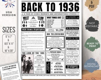 1936 Facts poster 90e verjaardag, vintage krantenstijl (pdf en JPG)