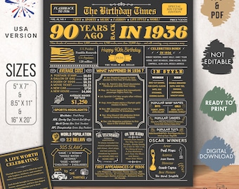 90e verjaardag krantenposter 1936, 90 jaar geleden bord, 1936 feiten afdrukbaar, 90e verjaardagscadeau voor mannen of vrouwen, zwart-gouden VS-versie