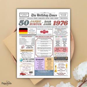 May include: A vintage-style newspaper print titled "The Birthday Times" from 1976, featuring headlines, articles, and graphics. The design includes text in German, with sections on costs, sports, and popular culture.