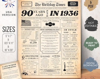 1936 krantenposter verjaardag, 90e verjaardagscadeau, vintage trivia (pdf en JPG)