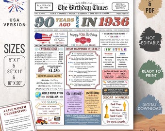 90e verjaardag krantenposter 1936, terug in 1936 vintage muurkunst, afdrukbaar verjaardagscadeau, Amerikaanse versie