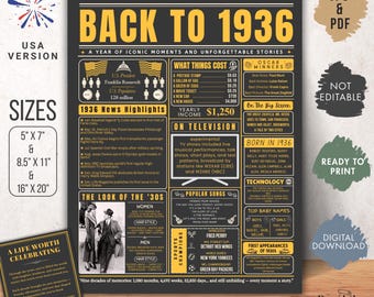 Terug naar 1936 poster, 90 jaar geleden bord, 90e verjaardag krant, 1936 feiten afdrukbaar, geboren in 1936 cadeau, zwart-gouden muurkunst