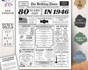 Puede incluir: Una impresión de estilo vintage que celebra el año 1946, con titulares de noticias, costos promedio, momentos destacados deportivos y referencias culturales. Incluye un póster adicional "A Life Worth Celebrating". Disponible en tamaños de 12.7cm x 17.8cm, 21.6cm x 27.9cm y 40.6cm x 50.8cm.