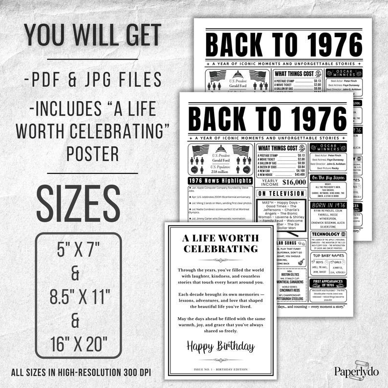 1976 Birthday Facts Poster, 50th Milestone, USA Version (PDF JPG) - Etsy