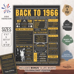 Peut inclure: A poster noir et or "Retour à 1966" avec des informations de l'année, des faits marquants, des chansons populaires et des noms de bébés. Disponible en plusieurs tailles, mesures en pouces.
